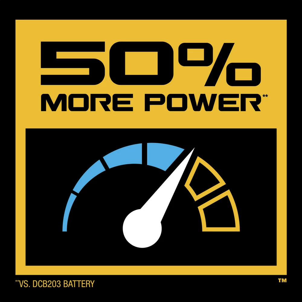 Dewalt DCBP034C 20V MAX POWERSTACK Compact Lithium-Ion Battery And Charger Starter Kit 11 Dewalt DCBP034C 20V MAX POWERSTACK Compact Lithium-Ion Battery And Charger Starter Kit - Image 11